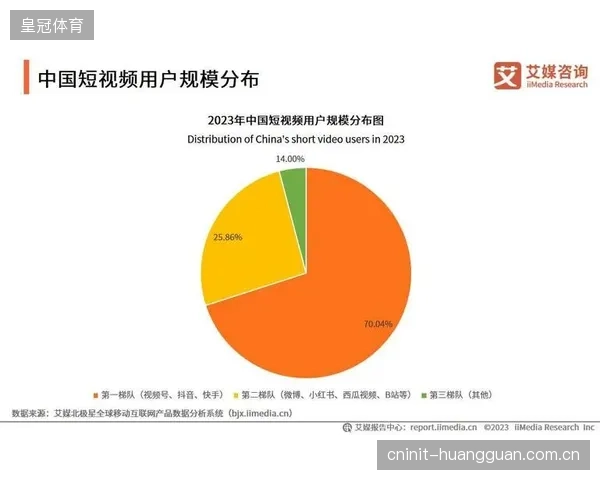 2026年上半年，体育类播客的听众规模同比增长达到18%，远超视频内容的4%